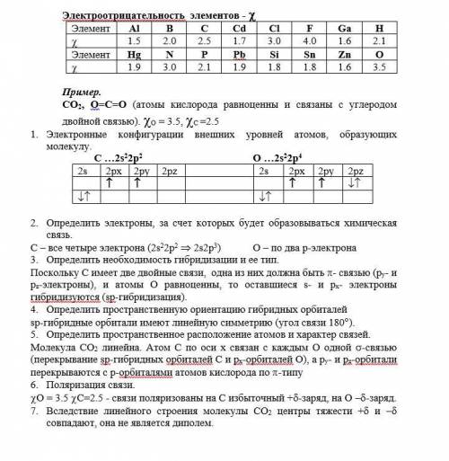 На основе метода ВС предположить пространственное строение молекулы PbCl2 и определить является ли м