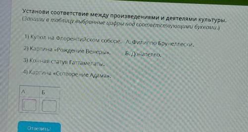 Установи соответствие между произведениями и деятелями культуры. (Запиши в таблицу выбранные цифры п