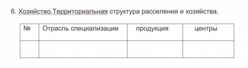 Таблица по географии центральный район россии