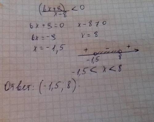 Решите неравенство 6X+9 X-8 <0