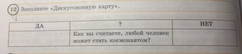 Заполните «дискуссионную карту»