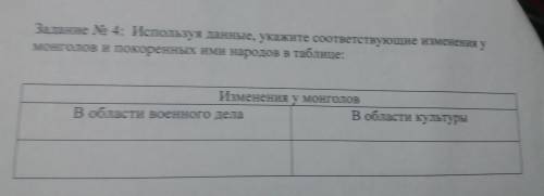 Задание № 4: Используя данные, укажите соответствующие изменения у монголов и покоренных ими народов