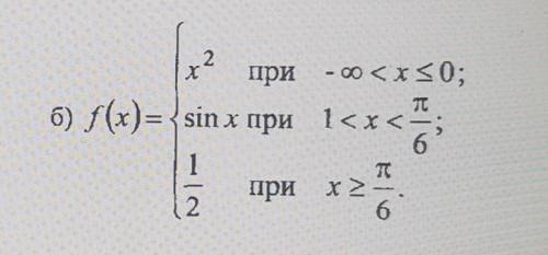 пожлауйста. мат. анализ непрерывность функций исследовать функцию на непрерывность и указать вид тоя
