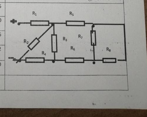 Нужно найти R эквивалент R1-24 ОмR2-48 ОмR3-20 ОмR4-4 ОмR5-3 ОмR6-9 ОмR7-24 ОмR8-72 ОмПоэтапно делая