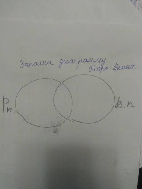 заполнить таблицу ЭЙЛЕРА-ВЕННА. ФОТО ПРИСЛАЛА ВНИЗУ.