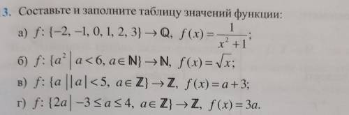 2 х“ +1 13. Составьте и заполните таблицу значений функции: 1 а) f: {-2, -1, 0, 1, 2, 3} -> Q, f