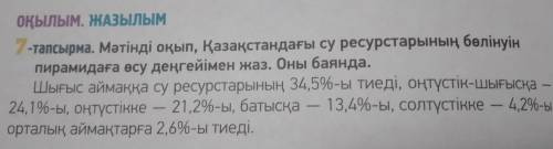 7-тапсырма. Мәтінді оқып, Қазақстандағы су ресурстарының бөлінуін пирамидаға өсу деңгейімен жаз. Оны