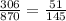 \frac{306}{870}=\frac{51}{145}