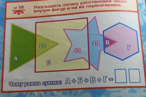 логику расстановки чисел внутри фигур и на их пересечениях