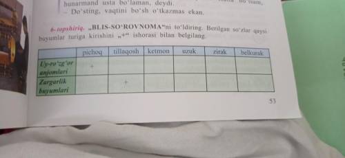 6-topshiriq. „BLIS-SOʻROVNOMA“ni toʻldiring. Berilgan soʻzlar qaysi buyumlar turiga kirishini „+“ is