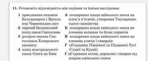 До іть ! ів ! Установіть відповідність між подіями та їхніми наслідками