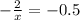 - \frac{2}{x} = - 0.5