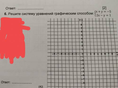 X+y=-5 2x-y=1 решите систему уравнений графическим .