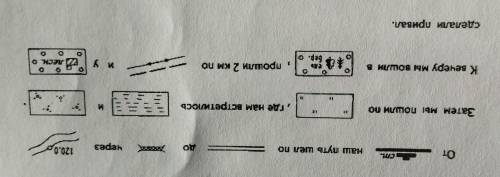 Во время похода туристы фиксировали все географические объекты, которые встречали на своем пути.