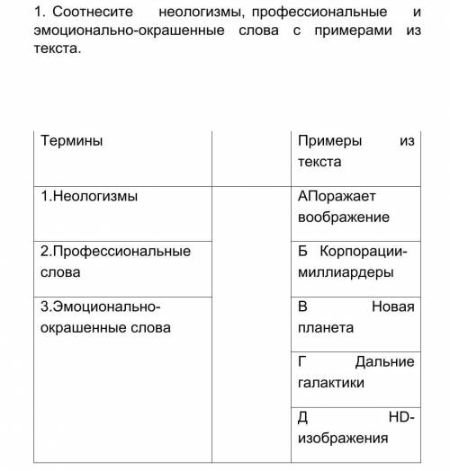 СОР Прочитайте текст и выполните заданияИстория освоения космоса Интерес ученых к вновь открытым пла