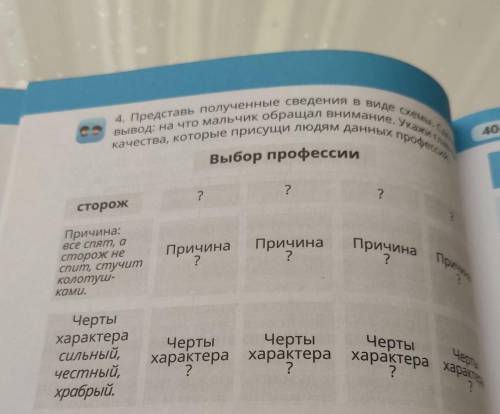 4. Представь полу хемы, СДело Вывод: на что мальчик обращал внимание. Укажи главное, качества, котор