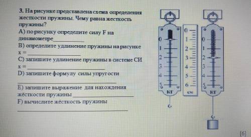 3. На рисунке представлена схема определения жесткости пружины. Чему равна жесткость пружины?А) по р