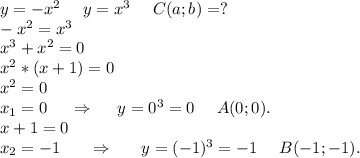 y=-x^2\ \ \ \ y=x^3\ \ \ \ C(a;b)=?\\-x^2=x^3\\x^3+x^2=0\\x^2*(x+1)=0\\x^2=0\\x_1=0\ \ \ \ \Rightarrow\ \ \ \ y=0^3=0\ \ \ \ A(0;0).\\x+1=0\\x_2=-1\ \ \ \ \ \Rightarrow\ \ \ \ \ y=(-1)^3=-1\ \ \ \ B(-1;-1).