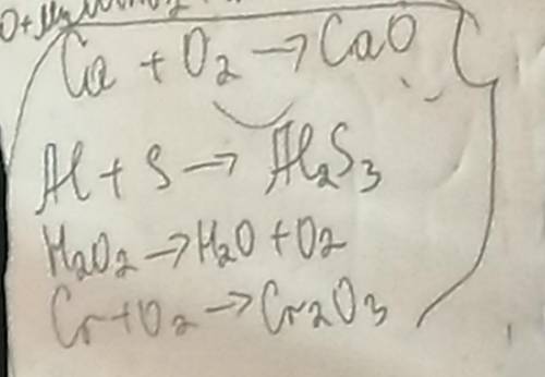 Ca+ O2 -> CaO Al+S-> Al²S³H²O² -> H²O + O²Cr+ O² -> Cr²O³ это всё на фото может я что-то