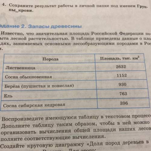 Задание 2. Запасы древесины Известно, что значительная площадь Российской Федерации покрыта лесной р