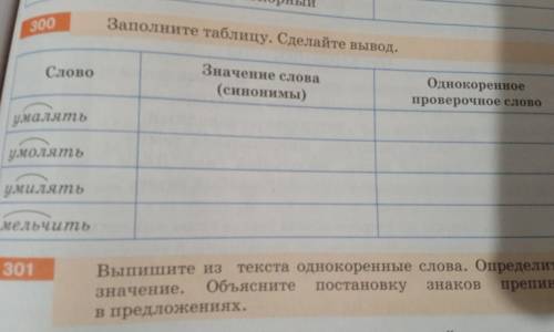 Заполните таблицу .сделайте вывод