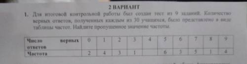 1. Для итоговой контрольной работы был создан тест из 9 заданий. Количество верных ответов, полученн