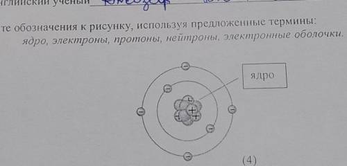 3. Напишите обозначения к рисунку, используя предложенные термины: ядро, электроны, протоны, нейтрон