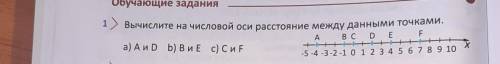 1) Вычислите на числовой оси расстояние между данными точками. а) A и D b) В и Е С) С и F