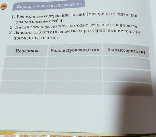 1. Вспомни все содержание сказки (материал 2. Найди всех персонажей, которые встречаются в тексте. 3