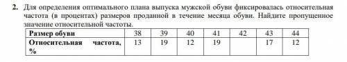 2. Для определения оптимального плана выпуска мужской обуви фиксировалась относительная частота (в п