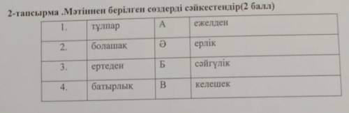 2 - тапсырма .Мәтіннен берілген сөздерді сәйкестендір ( ) . тұлпар A ежелден болашақ Ә Б B 2 . 3 . 4