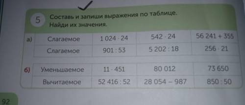 5 Составь и запиши выражения по таблице. Найди их значения. а) Слагаемое 1024 . 24 56 241 + 355 542