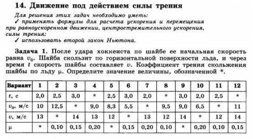 ЧТО ЗА СБОРНИК КТО ЗАНЕТ? |