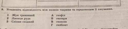 Назва тварин і середовище її існування