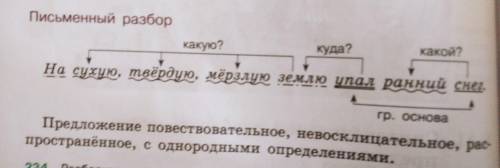 Здравствуйте синтаксический разбор (см. фото-образец)отвага и мужество о себе молчат