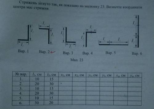 Визначити координати центра мас. Вариант 2.