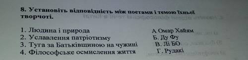 Установіть відповідність між поетами і темою їхньої творчоті. 1. Людина і природа 2. Уславлення патр