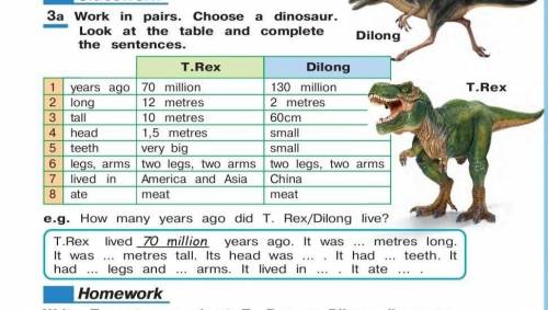 Домашнее задание по английскому языку. Написать 7 предложений о динозавре Dilong используя таблицу в