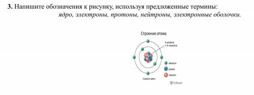 Напишите обозначения к рисунку, используя предложенные термины: ядро, электроны, протоны, нейтроны,