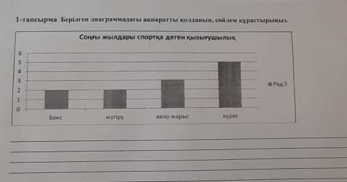 1-тапсырма. Берілген диаграммадагы акпаратты колданып, сейлем құрастырыны Соңғы жылдары спортка деге