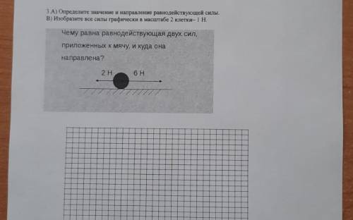 3 а определите значение и направление равнодействующей силы б изобразите все силы графически в масшт