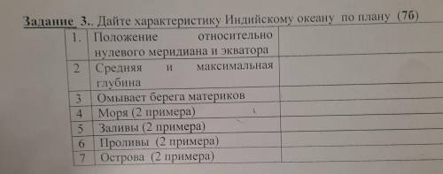 Дайте характеристику Индийскому океану по плану 1. Положение относительно нулевого меридиана и экват