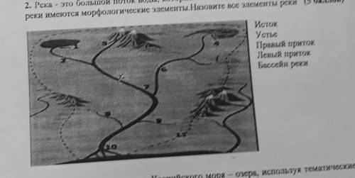 1.Объем воды состовляет около 25млн. км³ которые сосредоточены в водах суши. Составте схему:Виды под