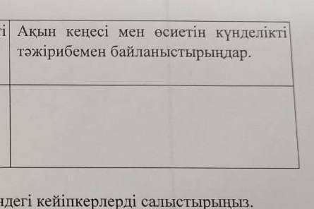 Абайдың 31 қара сөзінің ақын кеңесі мен өсиетін күнделікті тәжірибемен байланыстырыңдар