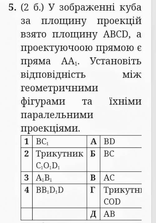 Установите соответствие между геометрическими фигурами и их параллельными проекциями