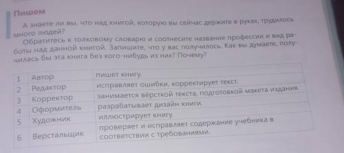 Пишем А знаете ли вы, что над книгой, которую вы сейчас держите в рух трудно много людей? Обратитесь