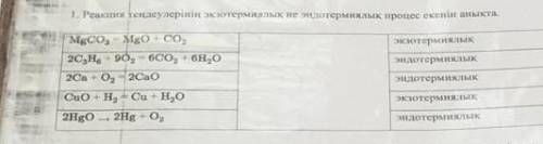 химия сор нужно найди экзотермически и эндотермические реакции