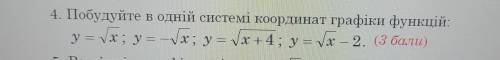 4. Побудуйте в одній системі координат графіки функцій у=✓х; у=✓х+4; у=✓х-2