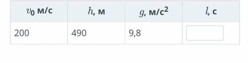 . Мешок с грузом сбрасывался с самолета, летевшего горизонтально на высоте 490 м со скоростью 200 м