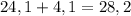 24,1+4,1=28,2